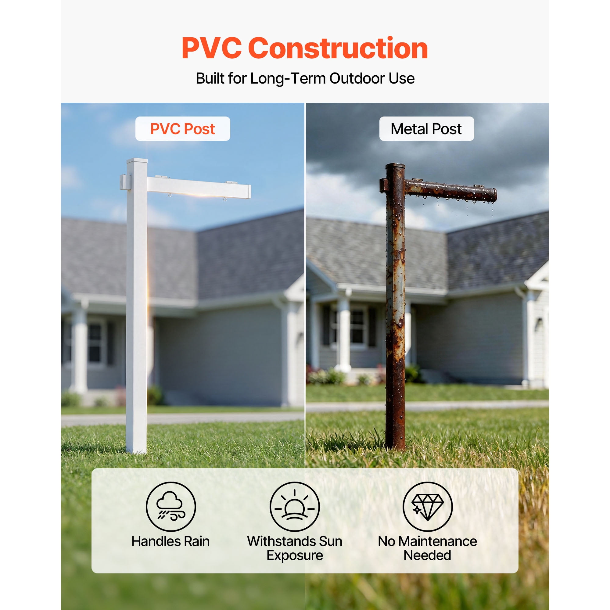 KFFKFF 6 ft Tall PVC Real Estate Sign Post with 36 in Arm, Durable Yard Sign Holder for Outdoor Use, Easy Installation, Wind-Resistant, Suitable for Open Houses, Homes, and Roads, White (No Signs)