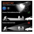 thumbnail image 3 of LED Bike Light Kit, Front and Rear Bicycle Lights with 3 Modes, Rechargeable USB Headlights for Night Cycling Safety, High Visibility Mid Frequency Flash, 3 of 9