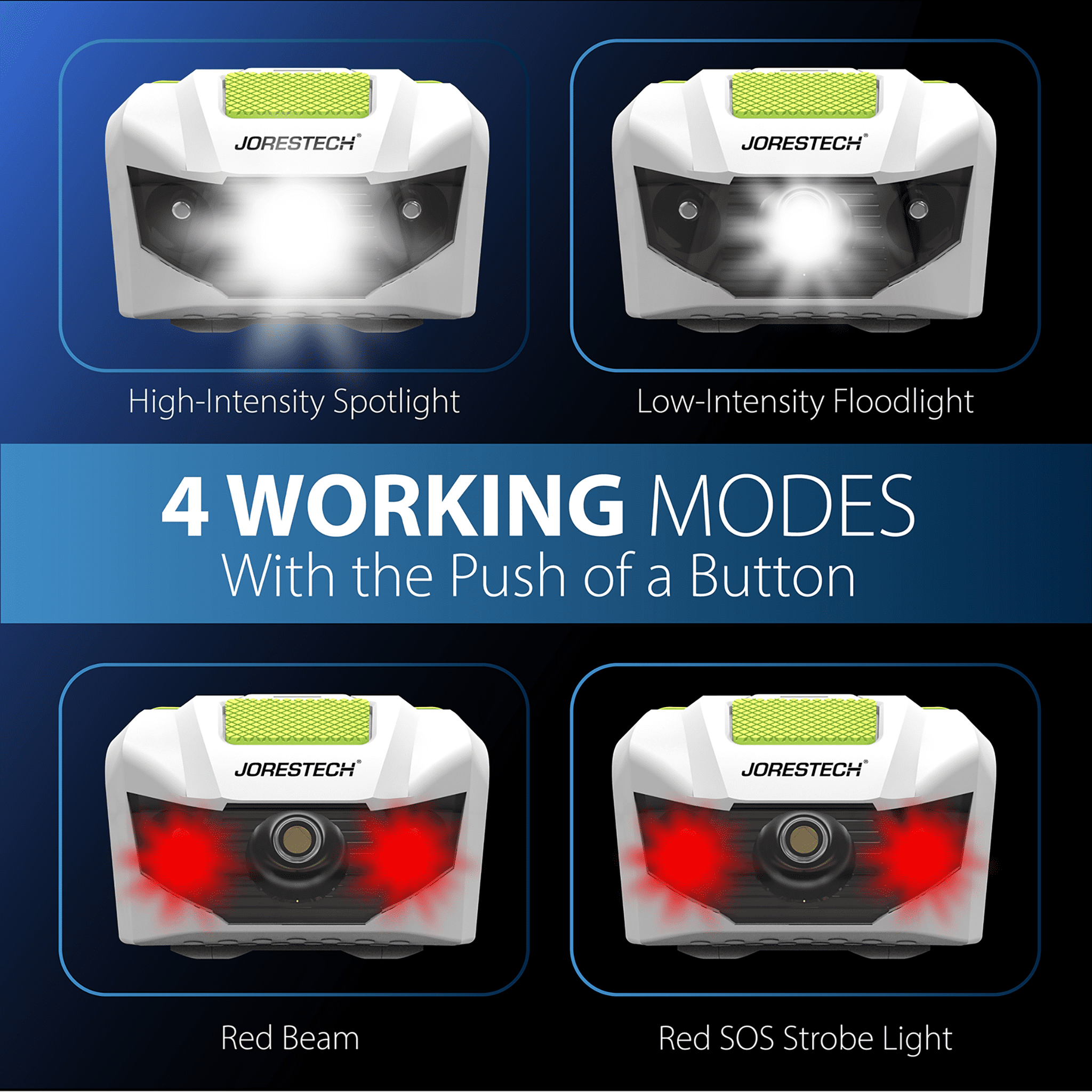 JORESTECH LED Water Resistant Headlamp Flashlight (White, 6 Units)