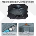 thumbnail image 4 of Bolsa de viaje Narwey 18 Carry on Underseat 25 L para avión, 4 of 6
