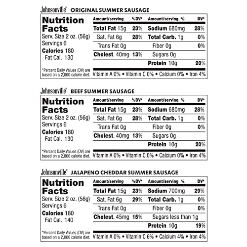 Johnsonville Original, Beef, Jalapeno Cheddar Summer Sausages 3/12oz