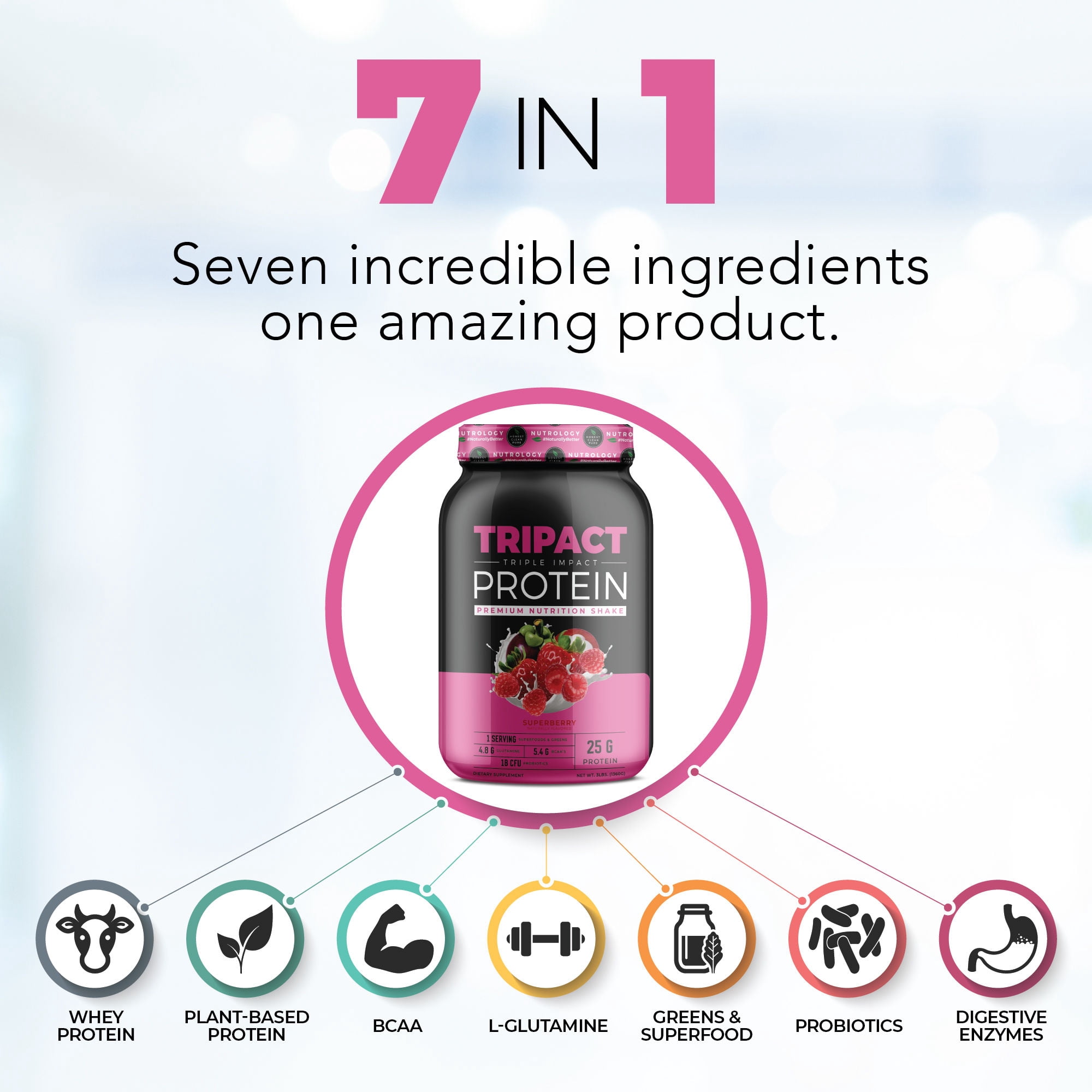 TRIPACT PROTEIN - Premium Nutrition Shake - Non-GMO Grass Fed Whey Protein, Plant Proteins, Greens, Superfoods and Probiotics–Lean Muscle-Recovery-Boost Performance - Superberry 3lb.
