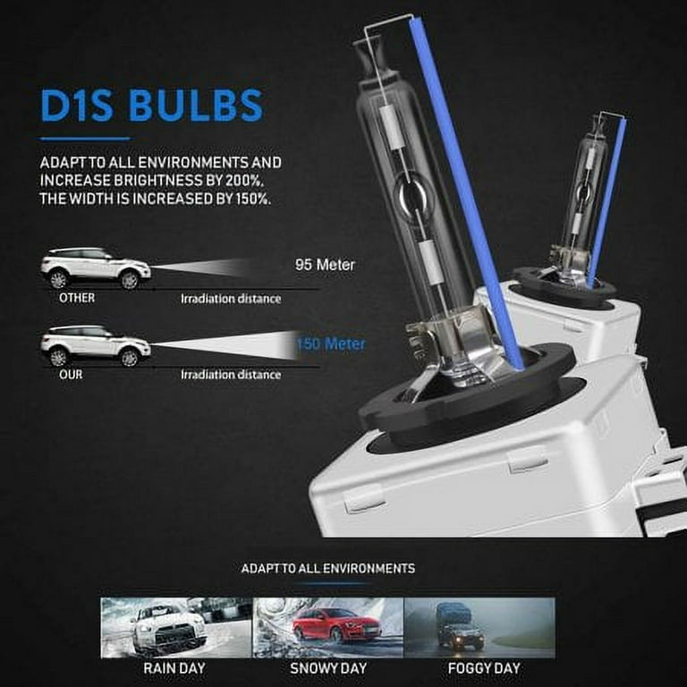  SOCAL-LED 2x D2R HID Bulbs 35W AC Factory Xenon HID Headlight  Direct Replacement 6000K Crystal White : Automotive