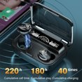 thumbnail image 3 of Auriculares inalámbricos Bluetooth-Compatible con impermeables a prueba de agua Auriculares USB Teléfono de bolsillo Auriculares con micrófono 1 par sidaley EL022558-01B, 3 of 7