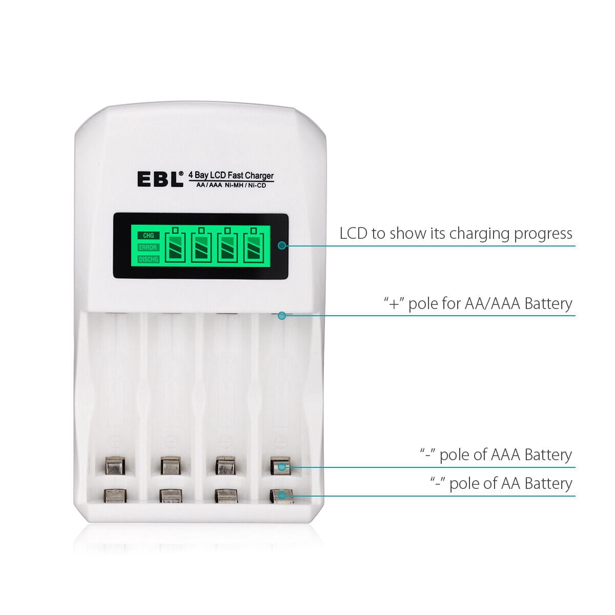 EBL Rechargeable AAA Batteries 1100mAh (16 Counts) with 907 LCD Individual AA/AAA Rechargeable Battery Charger