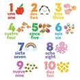 thumbnail image 1 of Decowall Ds-2020Es Números Español + Inglés Vinilos Decorativos De Pared Adhesivos Despegables Y Pegables Adhesivos De Pared Removibles Para Niños Guardería Dormitorio Sala De Estar, 1 of 5
