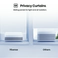 thumbnail image 5 of Hisense 12,000 BTU Window Air Conditioner 550 sq ft. Easy to Install, Ultra Slim Profile, Large Air Volume, Whisper-Quiet Operation, Natural Ventilation Flexibility, ConnectLife App (WAWL1225TW1W), 5 of 15