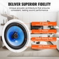 thumbnail image 3 of KFFKFF Pair of 8-Inch Ceiling Speakers, 50-Watt Power, In-Wall & Ceiling Mountable Audio System, 8Ω Impedance & 89dB Sensitivity, Suitable for Indoor Kitchen, Living Room, Bedroom, 3 of 9