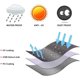 thumbnail image 5 of Funda para silla colgante de jardín 210D Oxford, impermeable, funda para silla tipo huevo, funda protectora anti-UV/viento para silla de patio al aire libre (115x190cm, negro), 5 of 5