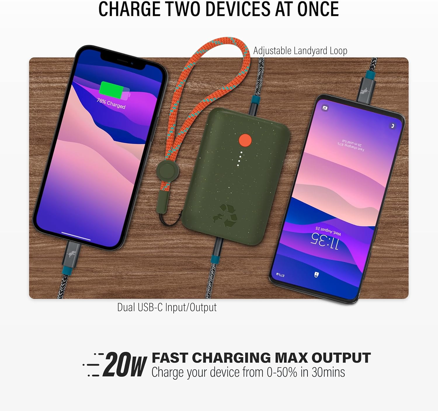 Champ Portable Charger, 10,000mAh Power Bank Fast Charging, 20W Dual USB-C Battery Pack with Cable, Travel Essential Power Bank for iPhone Laptops Galaxy Tablet Pixel iPad Macbook Kindle Airpod