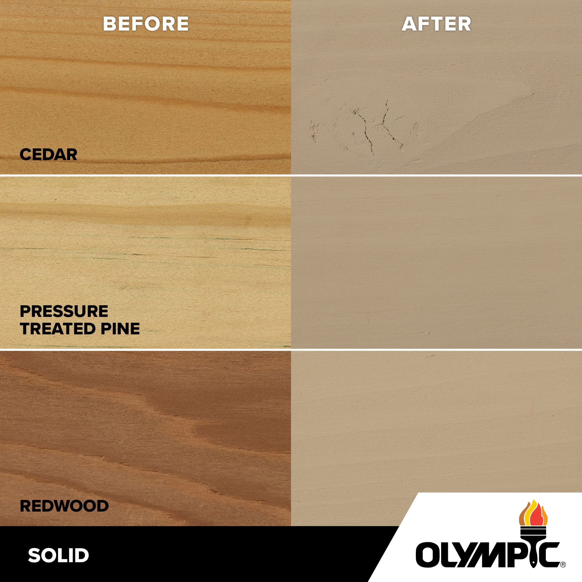 Olympic 1 Gallon SC-1038 Heather Exterior Solid Wood Protector Stain Plus Sealer in One