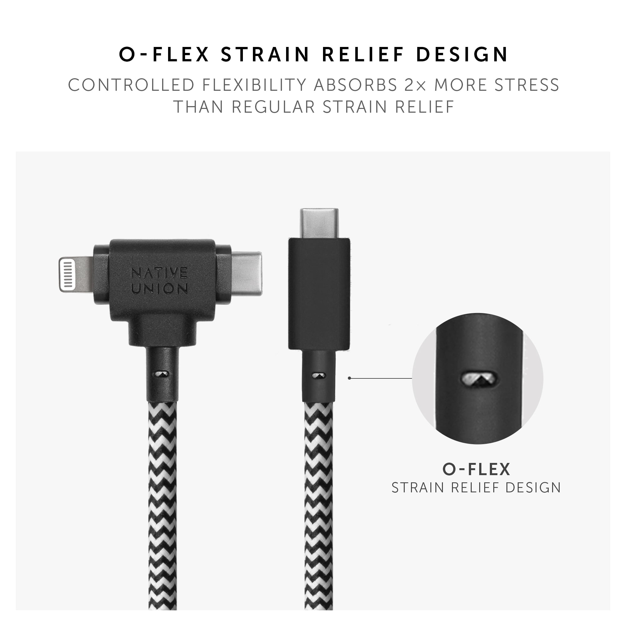 Native Union Belt Cable Duo - 2-in-1 5ft Durable Universal USB-C and Lightning Charging Cable (Zebra)