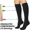 thumbnail image 3 of 8 Pairs Medical Sport Compression Socks - 15-20mmhg Graduated Knee-High Support for Men & Women, Ideal for Soccer, Running, and Nurses, 3 of 6