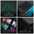 thumbnail image 6 of Vault X 12 Pocket Trading Card Zip Binder, 480 Cards, Premium Exo-Tec Album Material, 20 Side-Loading Pages, Folder for Collectible Card Games, Sports, TCG (Green), 6 of 8