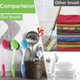 thumbnail image 4 of 5 Pieces Long Handle Dishwashing Brush Assorted Color Kitchen Cleaning Brush Multipurpose Scrub Tool with Suction Cup for Kitchen, Toilet, etc., 4 of 4