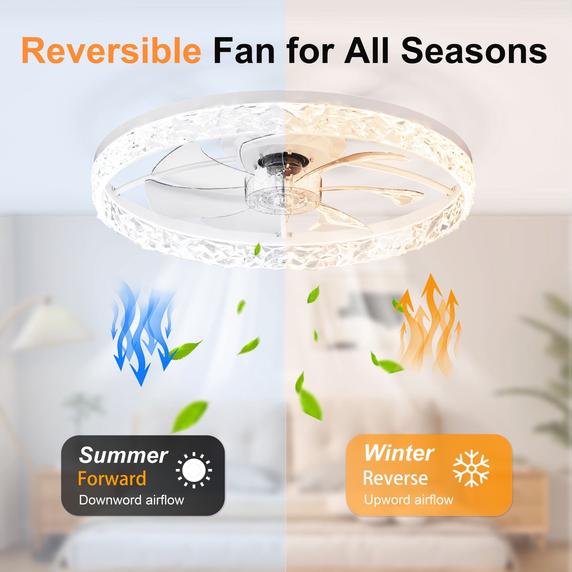 Leumius 23.6" Ceiling Fans with Lights Remote and APP Control, Dimmable 3-Color and 6-Speed quiet DC Motor, Ceiling Fan for Living Room Bedroom White