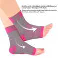thumbnail image 5 of 3 Pairs Neuropathy Socks, Soothe Socks For Neuropathy Pain, Tendonitis Compression Socks, Plantar Fasciitis, Neuropathy, 5 of 5
