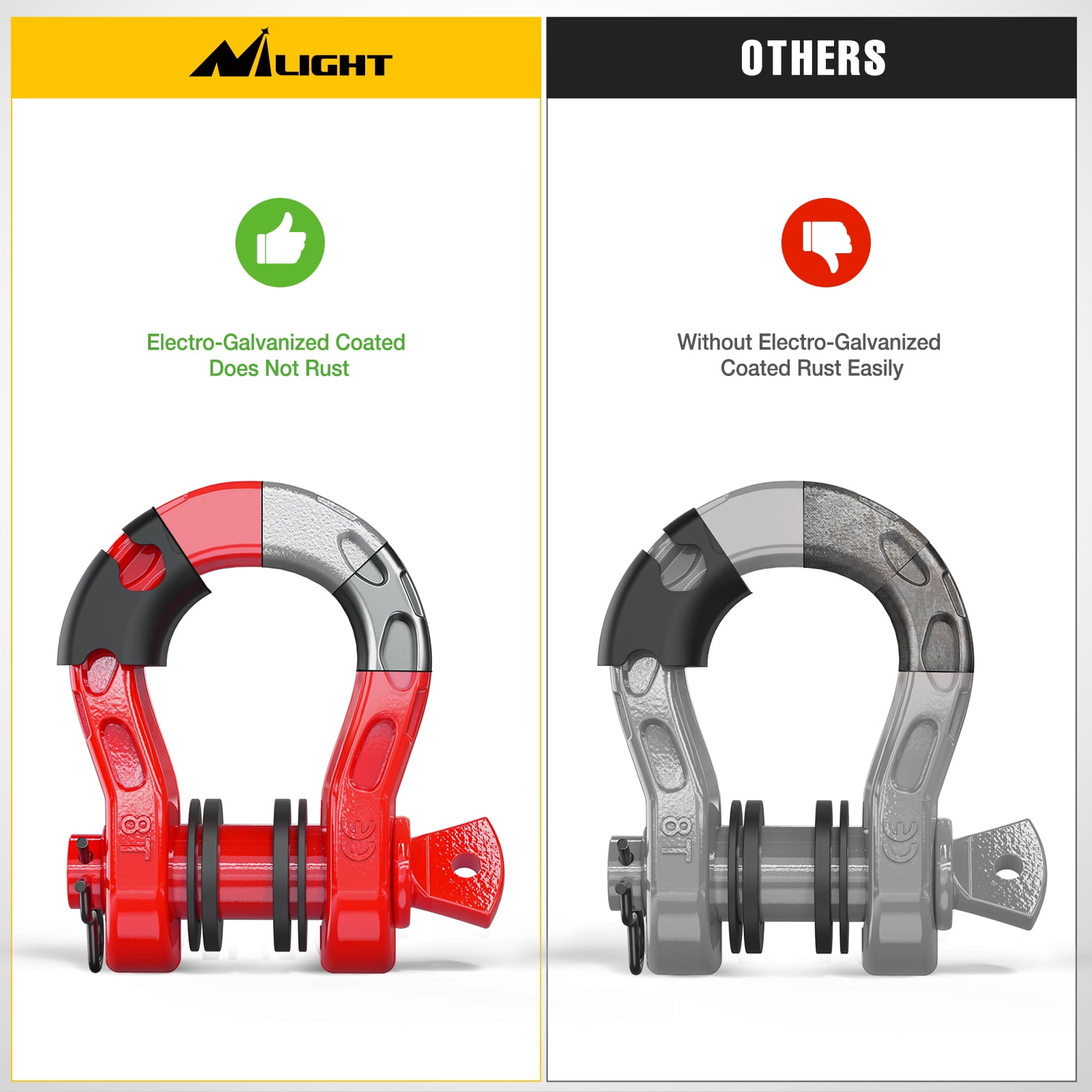 Nilight 2 Pack 3/4" Mega D-Ring Shackle with 7/8" Screw Pin 68,000LBS Break Strength, Heavy Duty Off Road Recovery Shackle for Use with Tow Strap, Winch, Off-Road Jeep Truck Vehicle, 2 Years Warranty