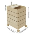 thumbnail image 2 of 5-Tier Rotating Storage Cabinet, Rolling Utility Cart with Wheels, 360 Spin Organizer, White Modern Minimalist Mobile Storage Shelf for Home Organization, Bedroom, Closet, Entryway, 2 of 20