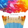 thumbnail image 2 of BOSOBO Paint Brushes Set, 2 Pack 20 Pcs Round Pointed Tip Paintbrushes Nylon Hair Artist Acrylic Paint Brushes for Acrylic Oil Watercolor, Face Nail Art, Miniature Detailing and Rock Paintin, 2 of 7