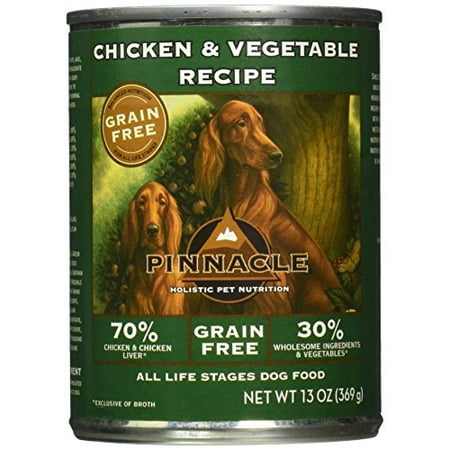 Nutro Dog Food Breeder Program Nutro Dog Food Breeder Program