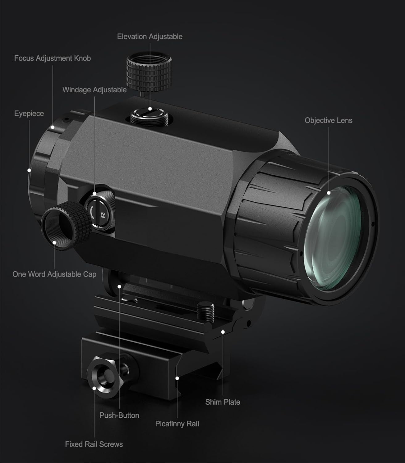 Feyachi RS-23 Optic Sight with M38 5X Magnifier Combo Kit