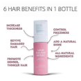 thumbnail image 3 of Hair Helper Spray, Hair Helper Growth Spray, Repair Natural Thinning Hair, Let Hair Grow and Thicken for Sparse Hair 50ml, 3 of 5