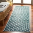 thumbnail image 2 of SAFAVIEH Arizona Shevon Trellis Polyester Machine Washable Runner Rug, Green, 2'6" x 8', 2 of 7