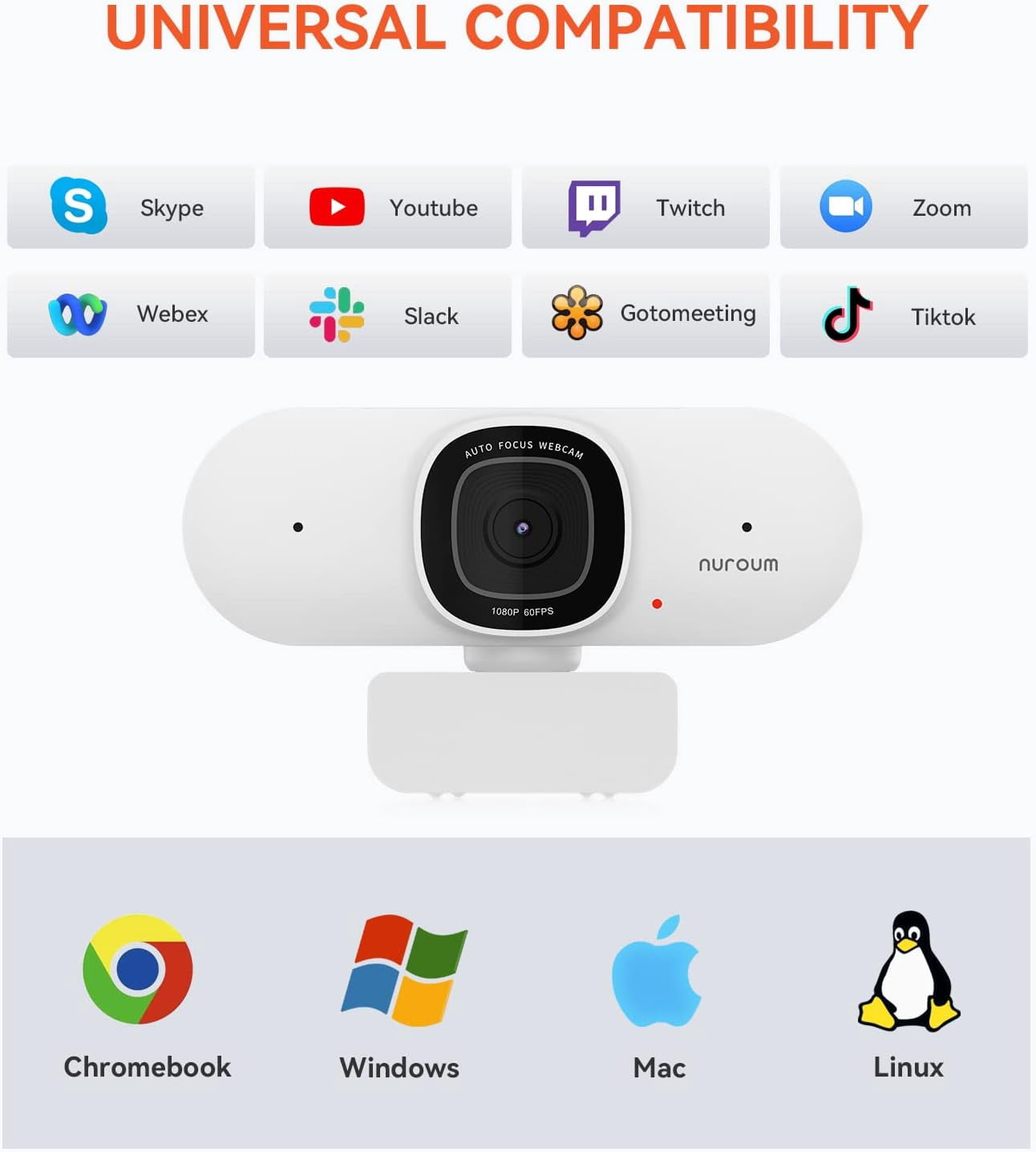 Nuroum V15-AF 2K Webcam with Microphone, 1080p 60FPS AutoFocus Web Camera with Privacy Cover and Mute, 75°FOV Dual Microphone USB FHD Computer Camera, Plug and Play for Zoom/Skype/Teams