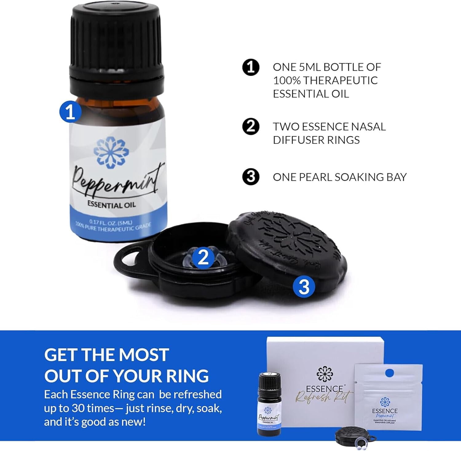 Essence Refresh Kit – Peppermint Essential Oil – Black Aromatherapy Pod