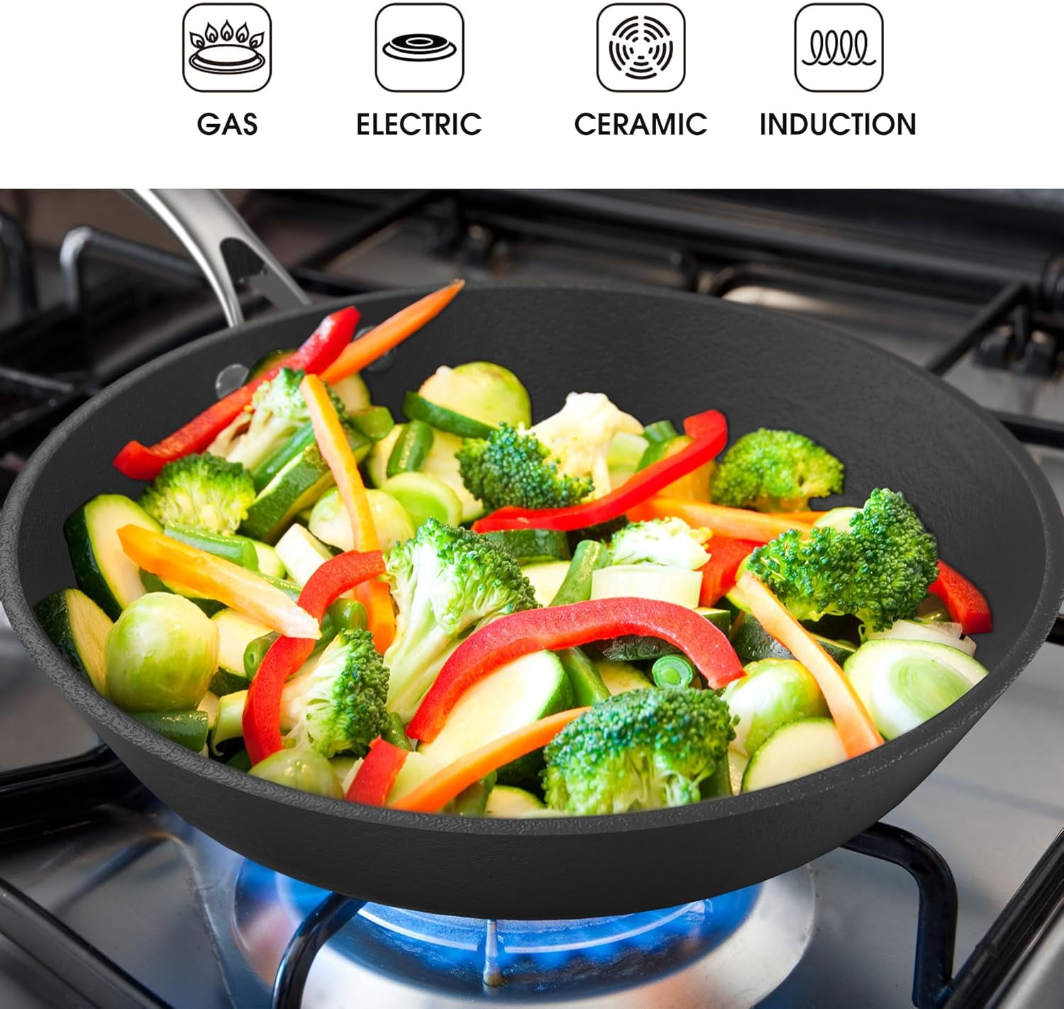 Non Stick Frying Pans Set - 8 & 10 inch Nonstick Skillets Used for Cooking Egg Omelette, Cool Stainless Steel Handle, Oven Safe, Dishwasher Safe