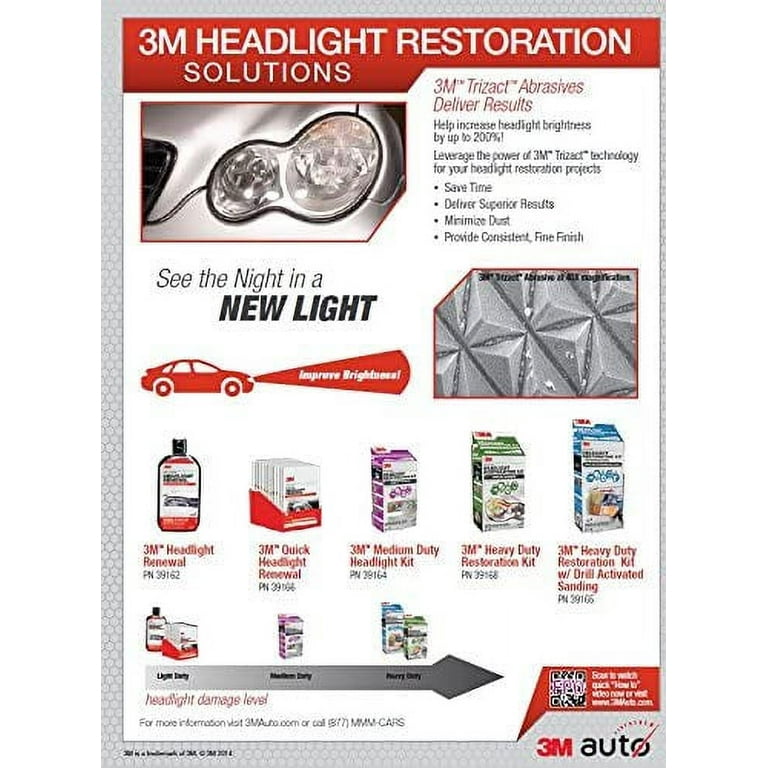 3M Headlight Restoration Kit Medium Duty 39164 NEW / DISTRESSED BOX