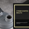 thumbnail image 4 of Labymos Bouteille d'Eau de Sport 750mL Grande Capacité avec Sangle en Acier Inoxydable Étanche, 4 of 7