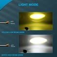 thumbnail image 4 of FZPJJNB 2x Led Work Light Pods Spot Fog Lamp Yellow White Driving For Car Suv Atv Utv Offroad Truck Motorcycle,C03, 4 of 17
