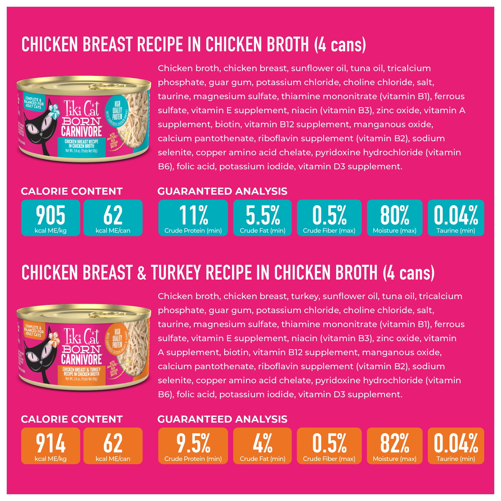 Tiki Cat Born Carnivore Wet Cat Food, Chicken Variety Pack, 2.4 oz. Cans (8 Pack)