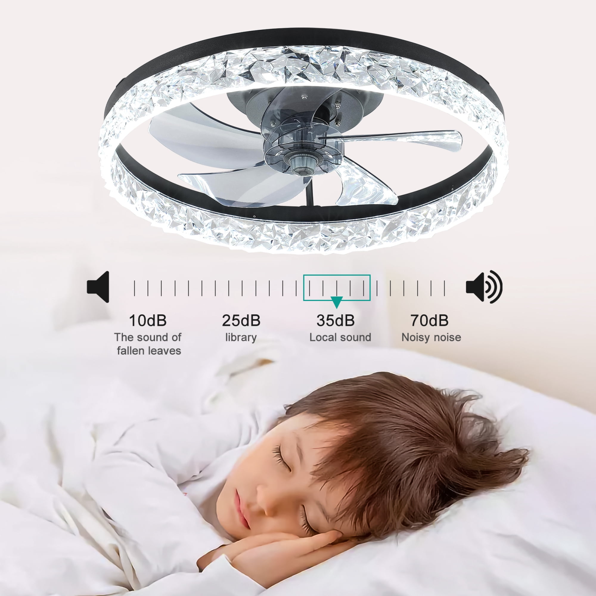Leumius 20" Modern Ceiling Fan with Lights and Remote Dimmable Low Profile Ceiling Fans Flush Mount Led Ceiling Fan with Light for Bedroom Living Room Kitchen