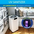 thumbnail image 3 of Soleus Air Multi-Room Hospital Quality PLASMA, UV, True HEPA Air Purifier, 3 of 8