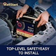 12V 80Ah AGM Car Battery BCI Group 94R H7 800CCA 155RC Deep Cycle Start-Stop Auto Battery