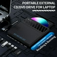 thumbnail image 7 of WU-MINGLU External CD/DVD Drive for Laptop,7 in 1 USB Ultra-Slim Portable CD/DVD Player Burner,  cd writer external SD TF CD ROM Compatible with External DVD Player for Windows 11/10/8/7 Linux, 7 of 7