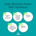 thumbnail image 4 of Cojín Giratorio 360° de Memory Foam para Adulto Mayor | Asiento Ergonómico Antideslizante | Alivio de Espalda, Caderas y Rodillas | Ideal para Coche, Hogar y Oficina | Funda Lavable 39x5 cm, 4 of 7