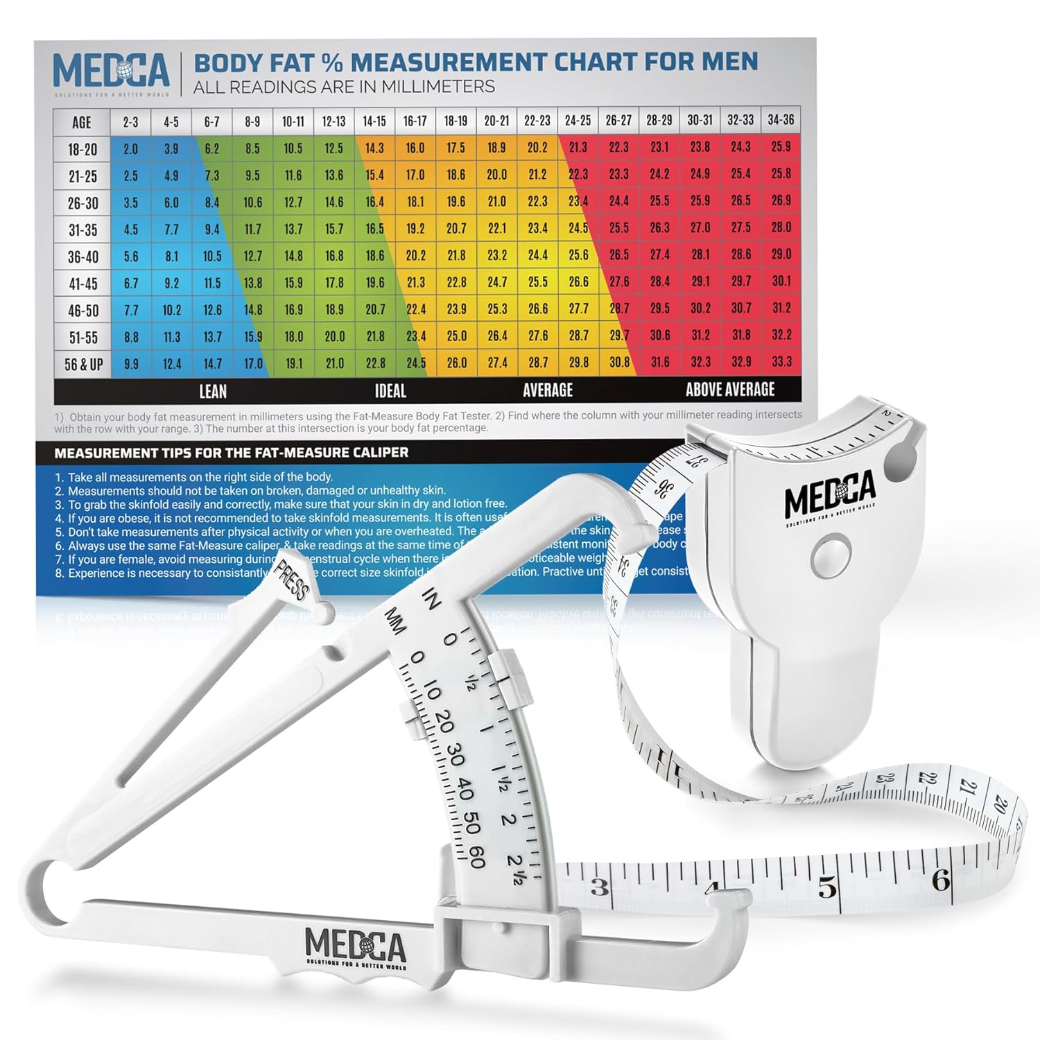 Body Fat Caliper & Measuring Tape Set for Body Measurement, Skinfold Calipers with Body Tape Measure for Fitness & Weight Loss Tracking, White, Case of 50