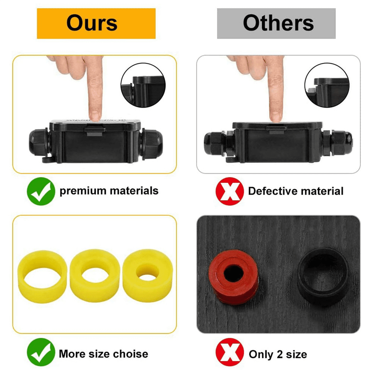 6x Waterproof Junction Box IP68 Outdoor Gland Electrical Junction Box with 3 Cable Connector for 4-15 mm Diameter Cable