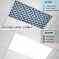 thumbnail image 5 of Ceiling Light Cover for Classroom, Lake Blue White Geometric Magnetic Fluorescent Light Covers Filter for School,Office, 2X4&nbsp; FT, Pack of 1, Modern Morocco Pattern, 5 of 8