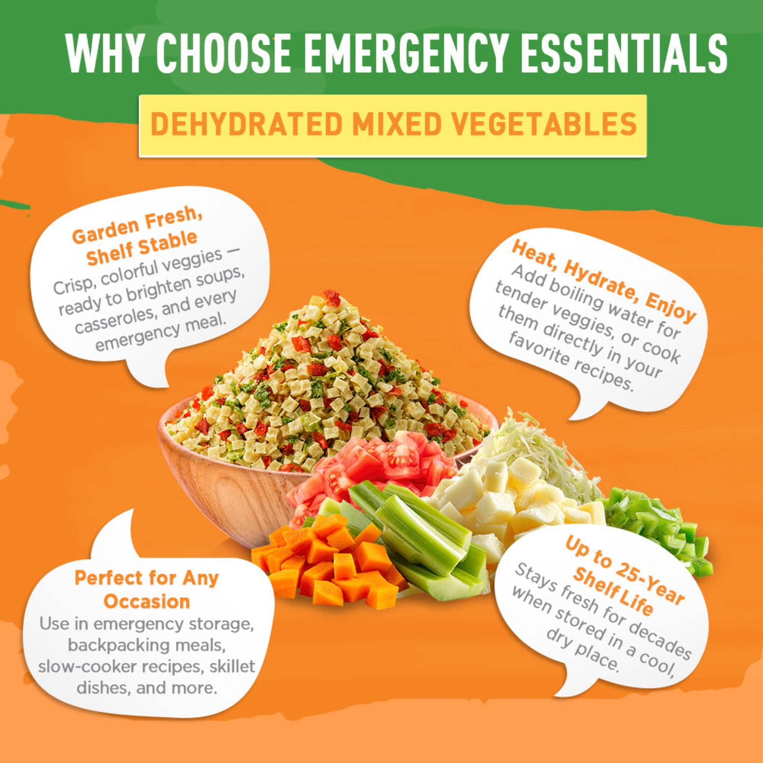 Emergency Essentials, Dehydrated Mixed Vegetables for Stew, Dehydrated Food for Stew, 25-Year Shelf Life, 30-oz. Can