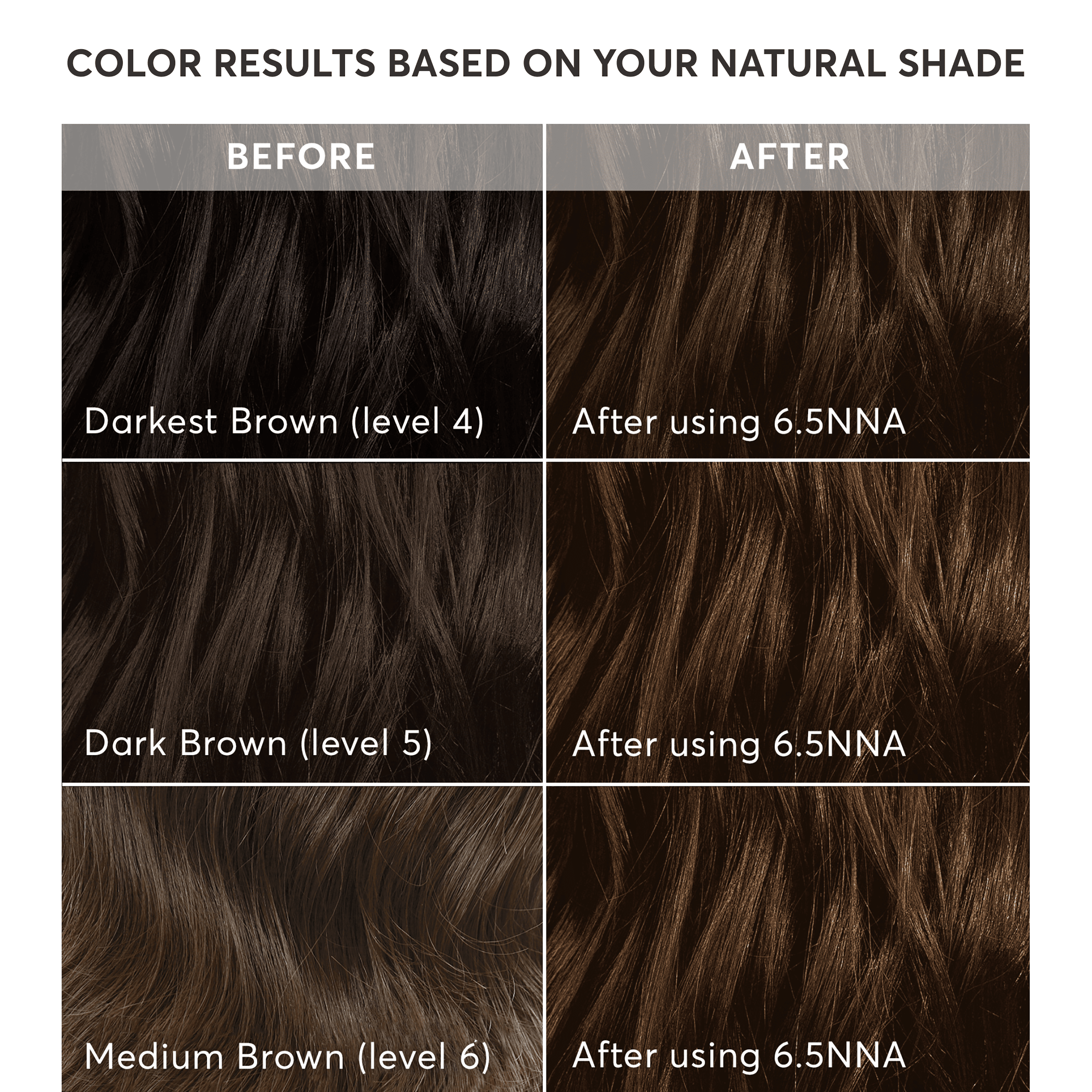 Madison Reed Radiant Permanent Hair Color Kit with Bonus Pro Boost, Sondrio (6.5NNA), Medium Neutral Brown