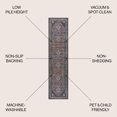 thumbnail image 3 of JONATHAN Y WASHABLE 2 x 8 Runner Rug, Dalyan Geometric Medallions - Brown/Blue/Gray, WSH101B-28, 3 of 9