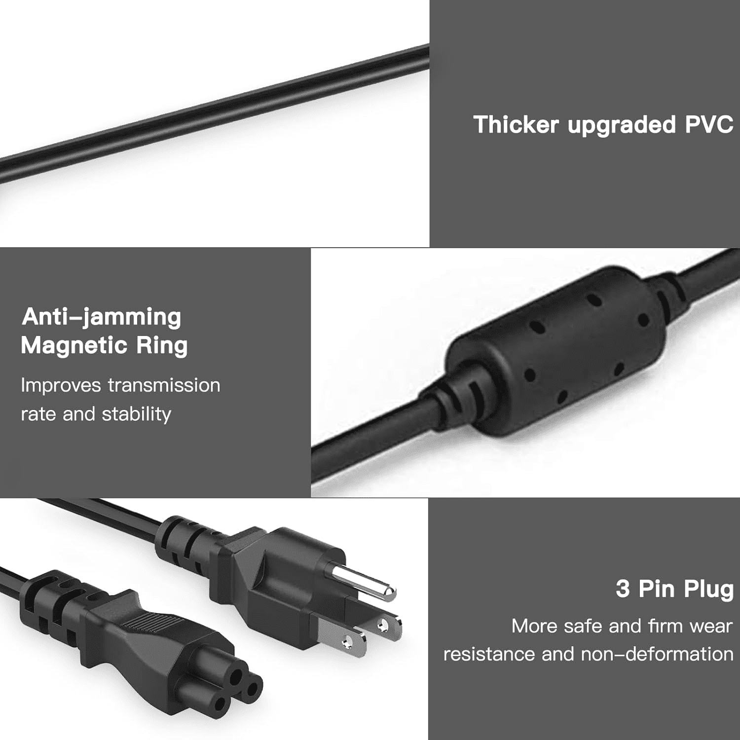 95W USB C Type-C Adapter Charger for Lenovo Thinkpad Carbon x1 5th 6th Gen, T480 T480s T570 T580 L380 X380 T470 T470s X270 X280 IdeaPad 13" 720 Y400 Y500 P580 P500