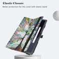 thumbnail image 6 of Labanema Compatible with Lenovo Chromebook Duet 3 11 Case,PU Leather Folio 2-folding Stand Cover for Lenovo Chromebook Duet 3 (82T6001HUS) 10.9" 2-in-1 Tablet,Love Tree, 6 of 6