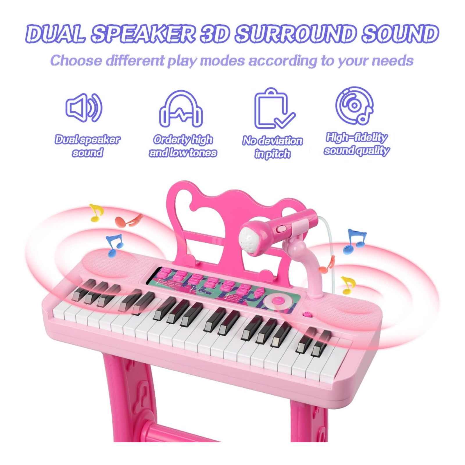 Kids Piano, 37 Keys Toddler Piano Keyboard Toy Electronic Musical Instrument Educational Toy with Microphone, 2 Speakers, Record Playback, Christmas Birthday Gift for 3+ Years Old