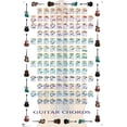 thumbnail image 4 of Guitar Chords II - Learn to Play Guitar Wall Poster with Push Pins, 22.375" x 34", 4 of 6
